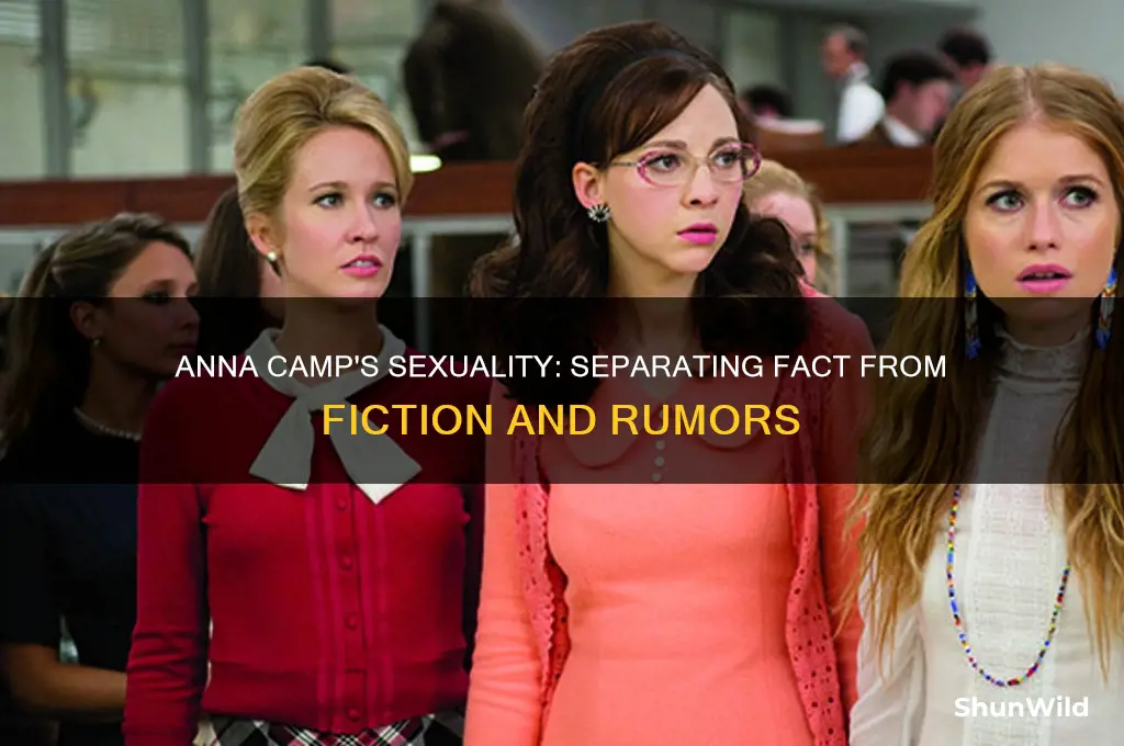 is anna camp gay