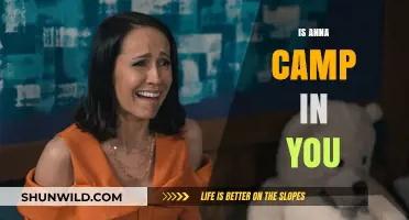 Is Anna Camp in You? Exploring Her Role and Impact