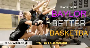 Arizona vs. Baylor: Which Basketball Program is Superior?