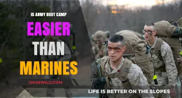 Army vs. Marines Boot Camp: Which Basic Training is Tougher?