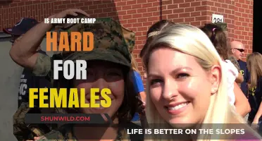 Is Army Boot Camp Hard for Females? Unveiling the Truth