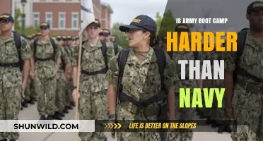 Army vs. Navy Boot Camp: Which Military Training is Tougher?