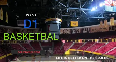 Sun Devil Hoops: ASU's D1 Basketball Journey