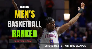 Auburn Men's Basketball: Ranked or Not?