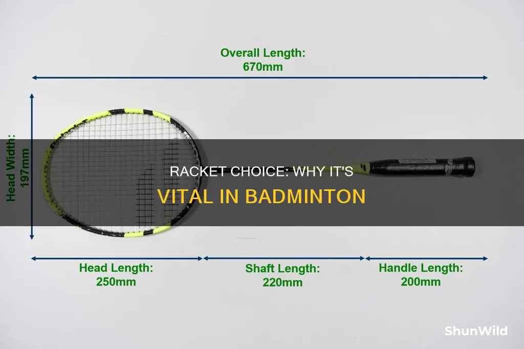 is badminton racket important