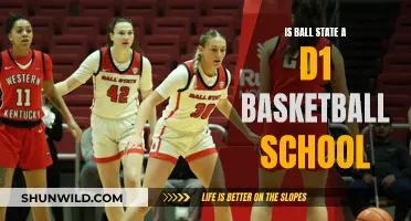 Ball State's Basketball Division: D1 or Not?