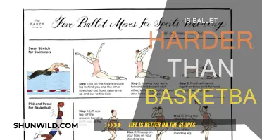 Which is Tougher: Ballet or Basketball?