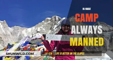 Is Base Camp Always Manned? Exploring Everest's Permanent Presence