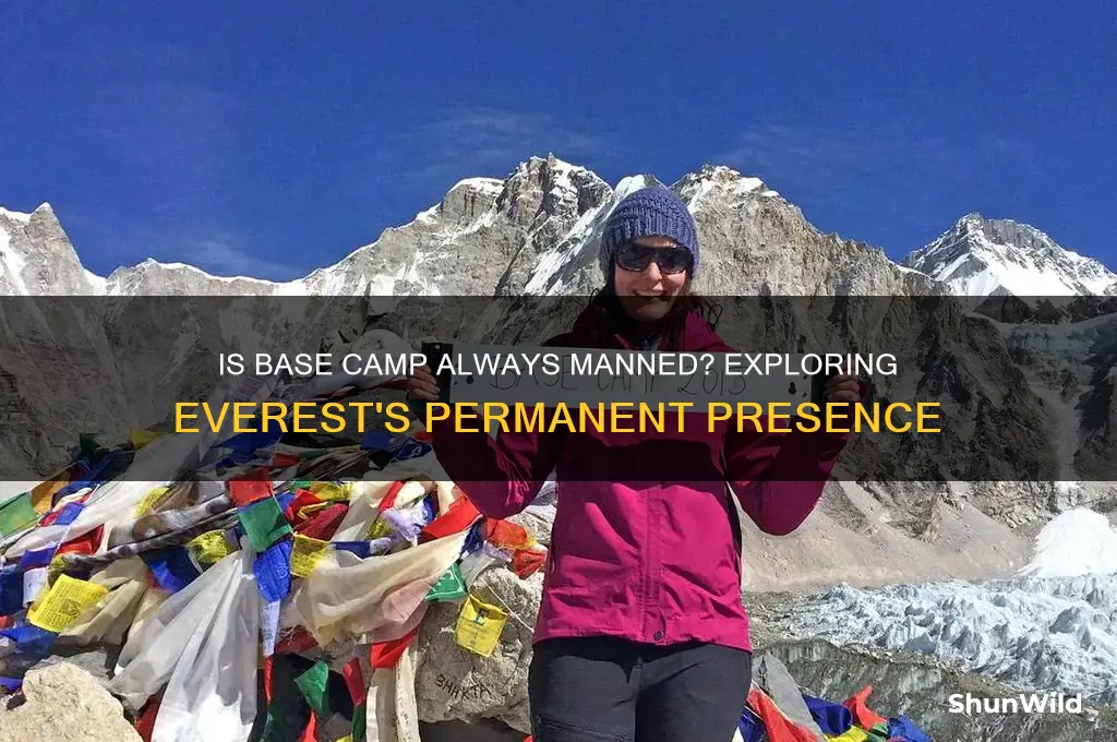 is base camp always manned