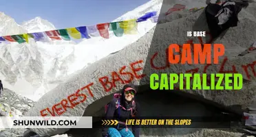 Is Base Camp Capitalized? Grammar Rules for Outdoor Enthusiasts