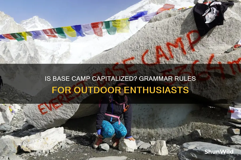 is base camp capitalized