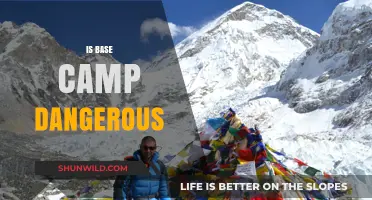 Is Base Camp Dangerous? Exploring Risks and Safety Measures for Climbers