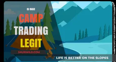 Is Base Camp Trading Legit? Uncovering the Truth for Traders