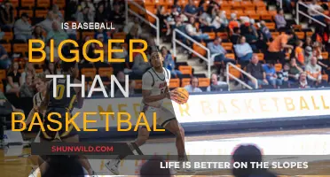 Baseball vs Basketball: Which Sport Reigns Supreme?