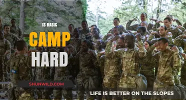 Is Basic Camp Hard? Unveiling the Challenges and Realities