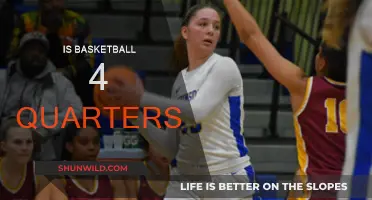Understanding Basketball's Four Quarters