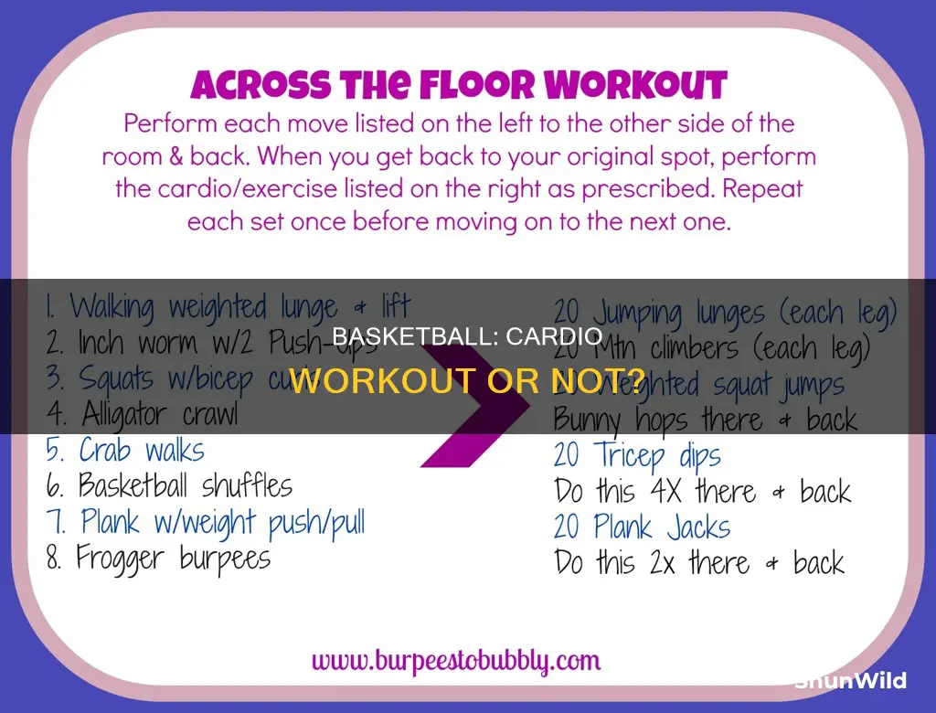 is basketball a cardio workout