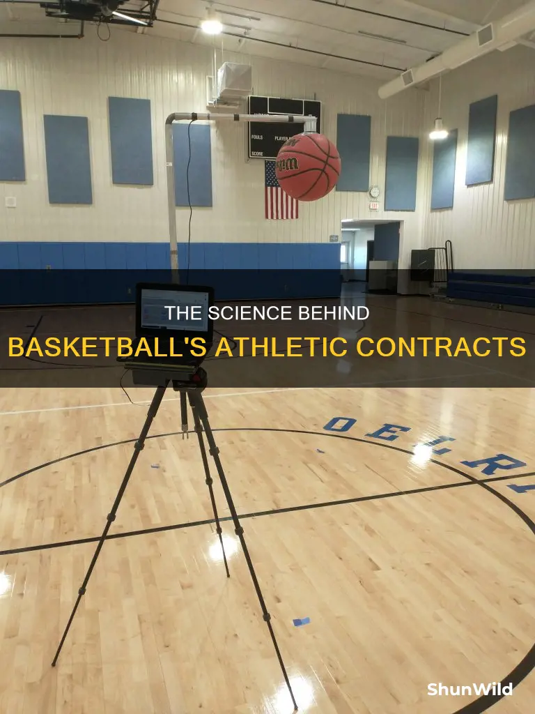 is basketball a cntraction