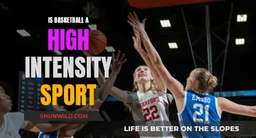 Basketball: High-Intensity Sport or Not?