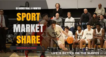 Basketball's Winter Sport Status: Market Share Impact