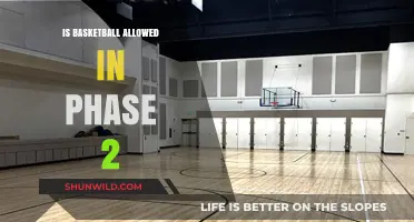 Basketball in Phase 2: What's Allowed?