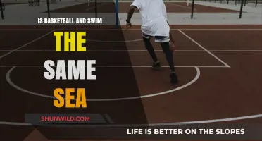 Swim and Dunk: Similar Seas?