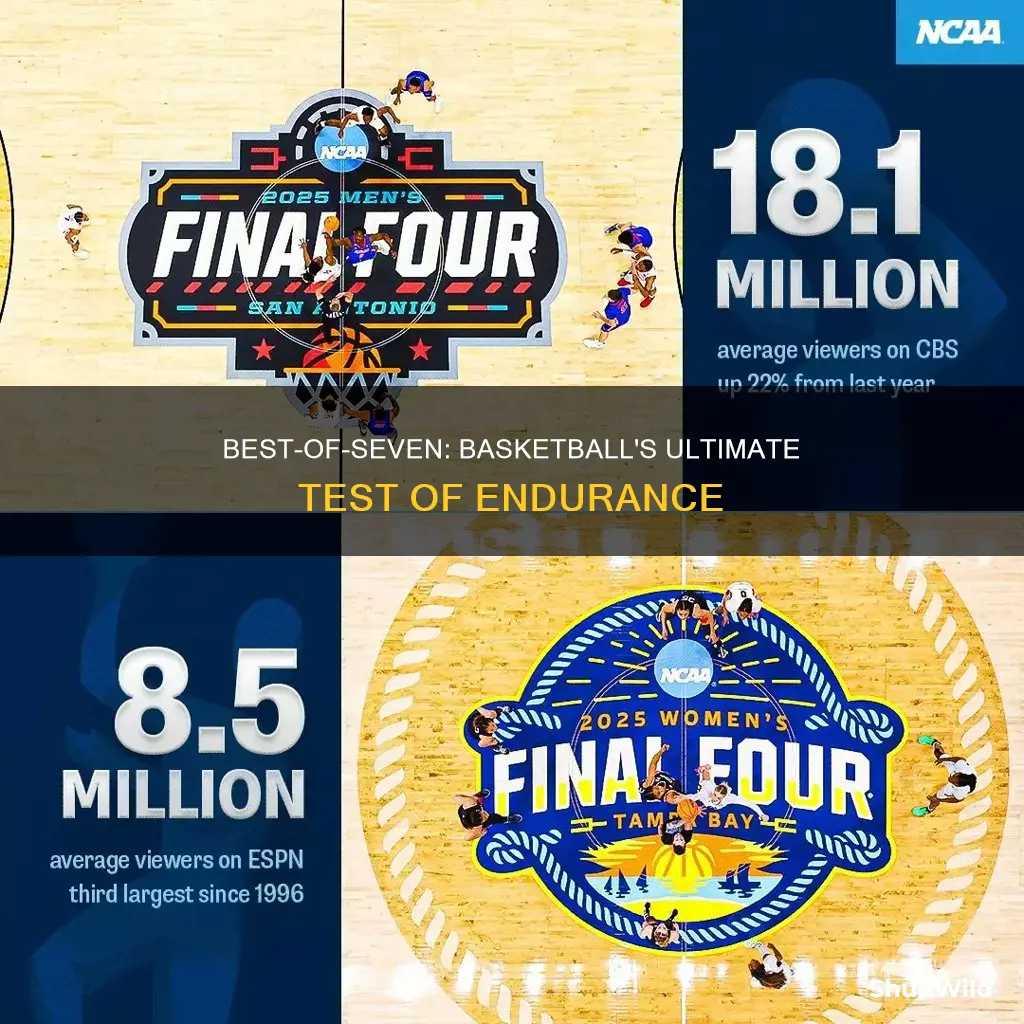 is basketball best of 7
