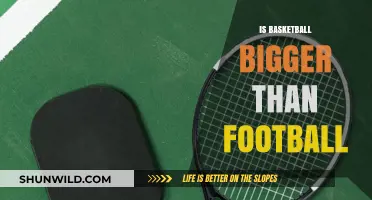 The Global Game: Basketball vs. Football
