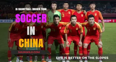 Basketball vs. Soccer: China's Favorite Sport?