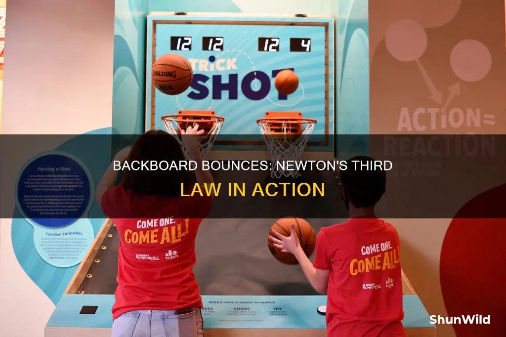 is basketball bouncing off the backboard newtons third law
