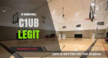 Is Basketball C1ub Legit? A Comprehensive Review