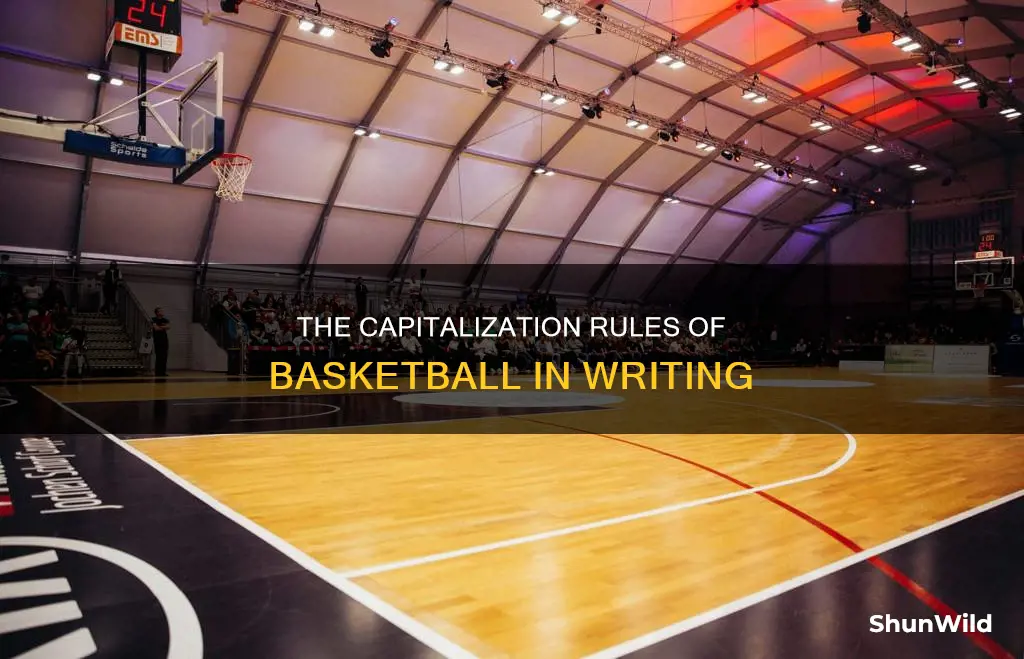is basketball capitalised