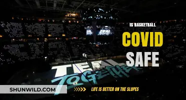 Basketball and Covid: Is It Safe to Play?