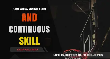 Basketball: A Complex Blend of Skills