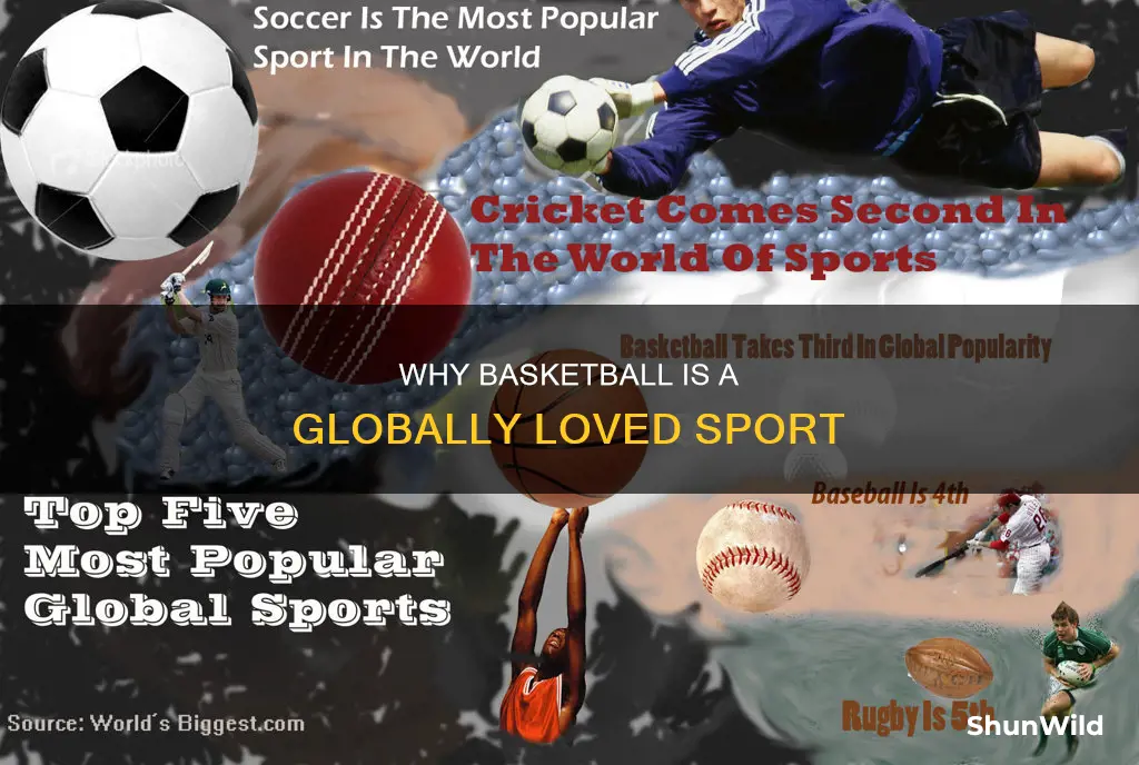 is basketball famous