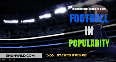 Basketball vs. Football: Will Basketball Ever Overtake?