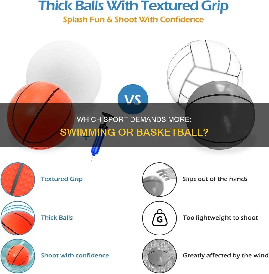 is basketball harder than swimming