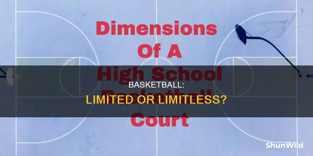 is basketball limited