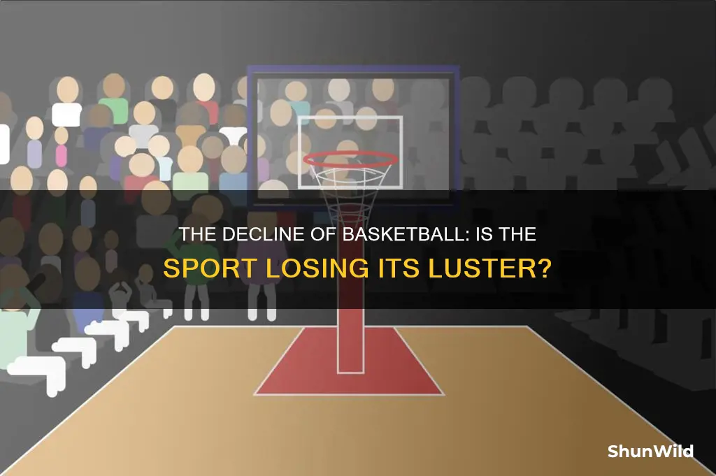 is basketball losing popularity