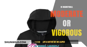 Basketball: Moderate or Vigorous Exercise?