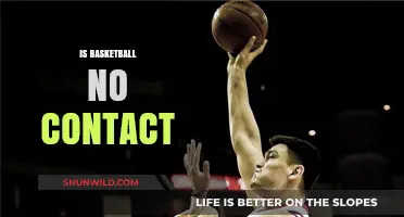 The Contact Conundrum: Basketball's Physicality Explored