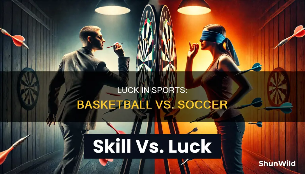 is basketball or soccer more based on luck