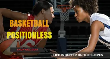 Positionless Basketball: Is It Really Possible?