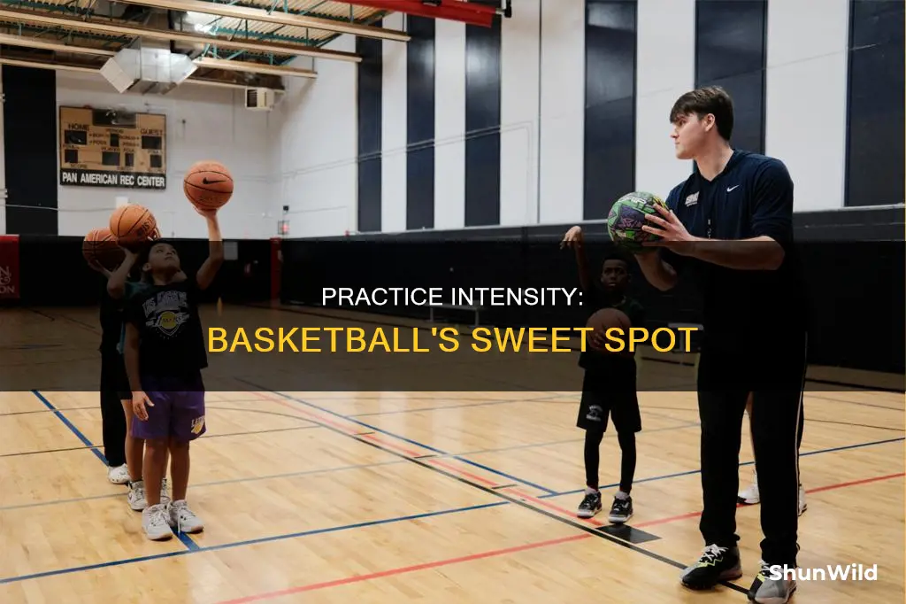 is basketball practice medium intensity