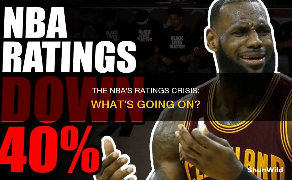 is basketball ratings down
