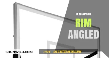 The Angled Basketball Rim: Myth or Reality?