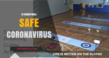 Basketball Safety During Coronavirus: What You Need to Know