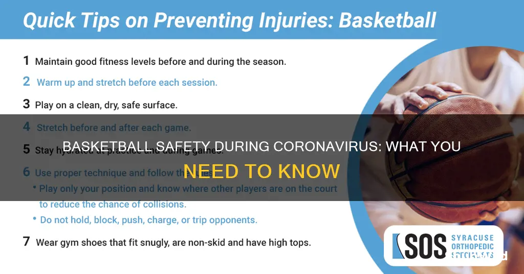 is basketball safe coronavirus