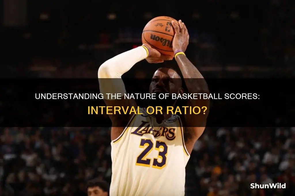 is basketball score interval or ratio