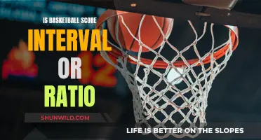 Basketball Scoring: Interval or Ratio?